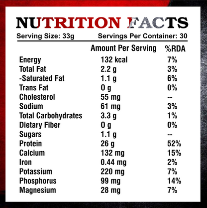 Kings Health Fuel one kilogram Sure Gold whey protein tub delivering twenty-six grams of protein per scoop.